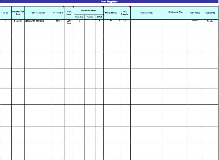 Daily Timesheet Template for Project Management Page 3