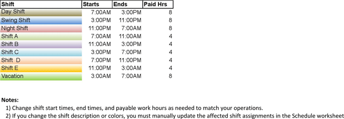 Employee Work Schedule Template Page 3