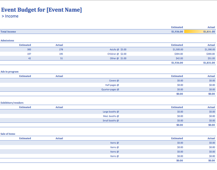 Event Budget Template 3 Page 2