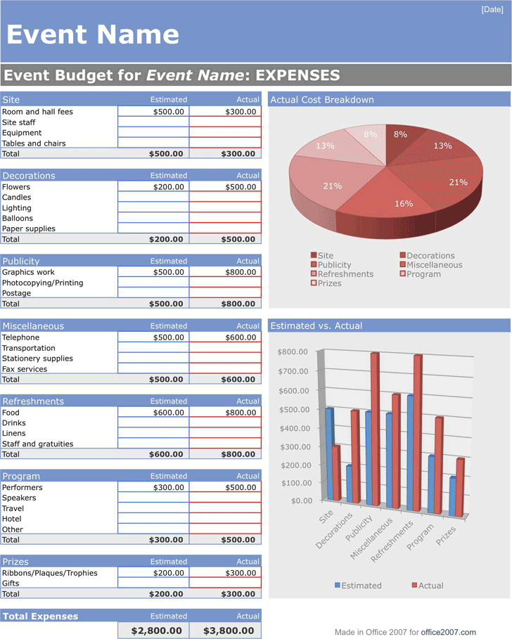 Event Budget Template Template Free Download Speedy Template