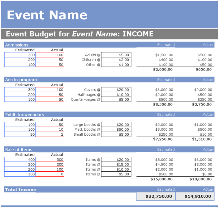 Event Budget Template 4 Page 2