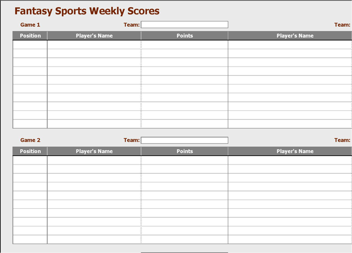 Fantasy Sports Weekly Scores Page 2