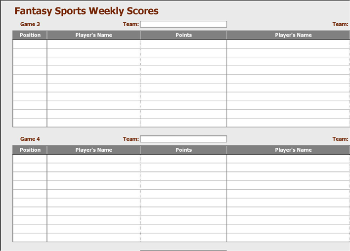 Fantasy Sports Weekly Scores Page 3