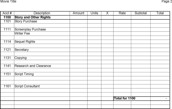 Film Budget Template 2 Page 2