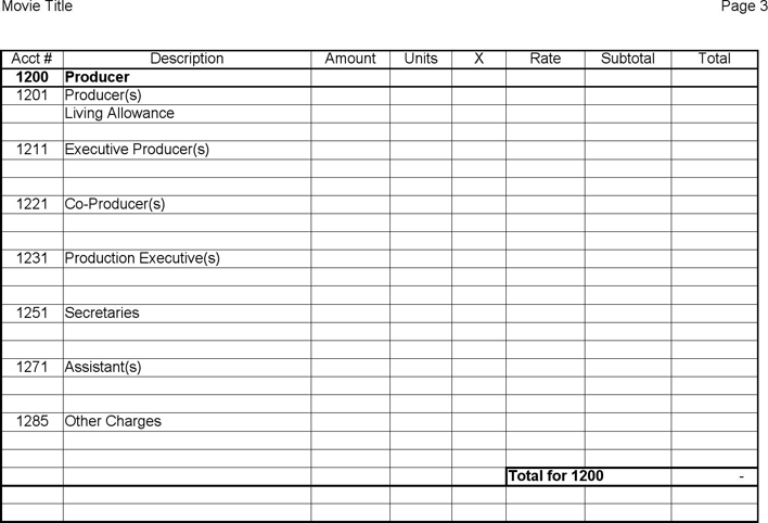 Film Budget Template 2 Page 3