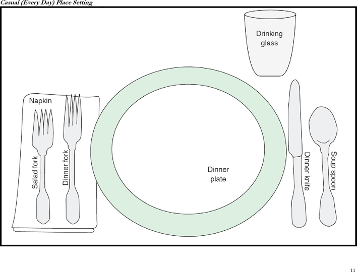 Formal Place Setting Page 2