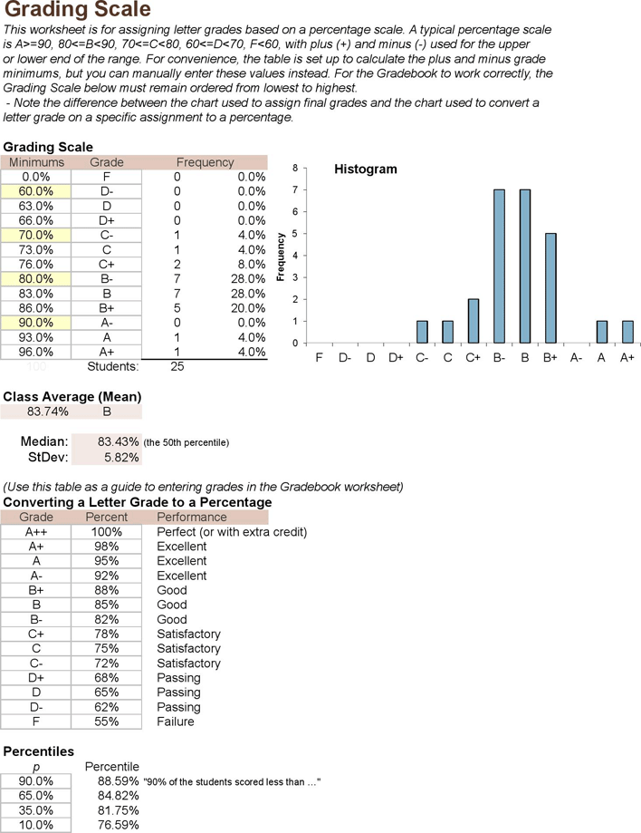 Gradebook_Percentage Page 4