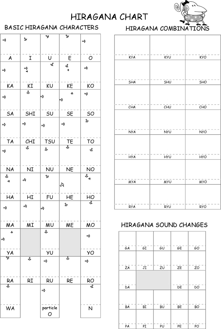 Hiragana Chart 2 Page 2