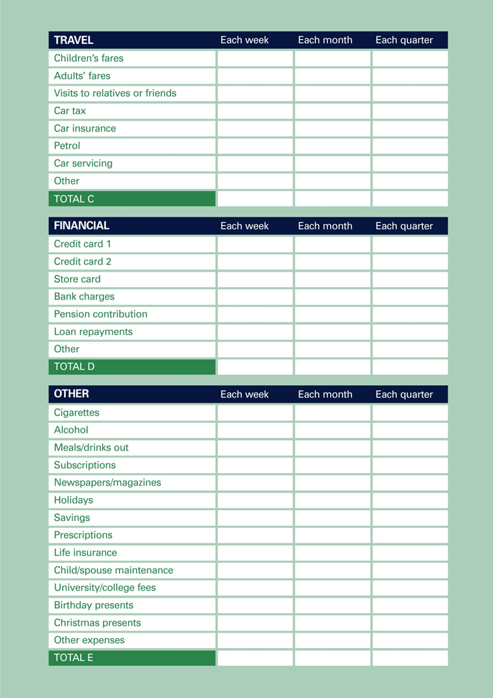 Home Budget Planner Page 3