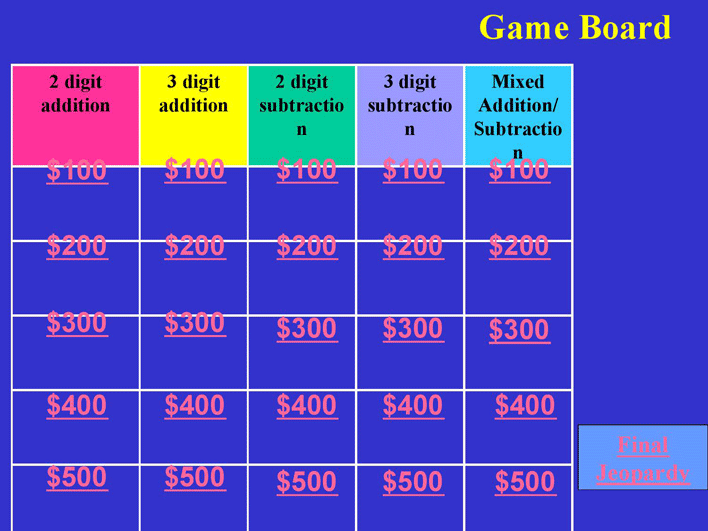 Jeopardy Template 1 Page 2