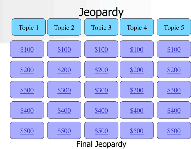 Jeopardy Powerpoint Template With Score from www.speedytemplate.com