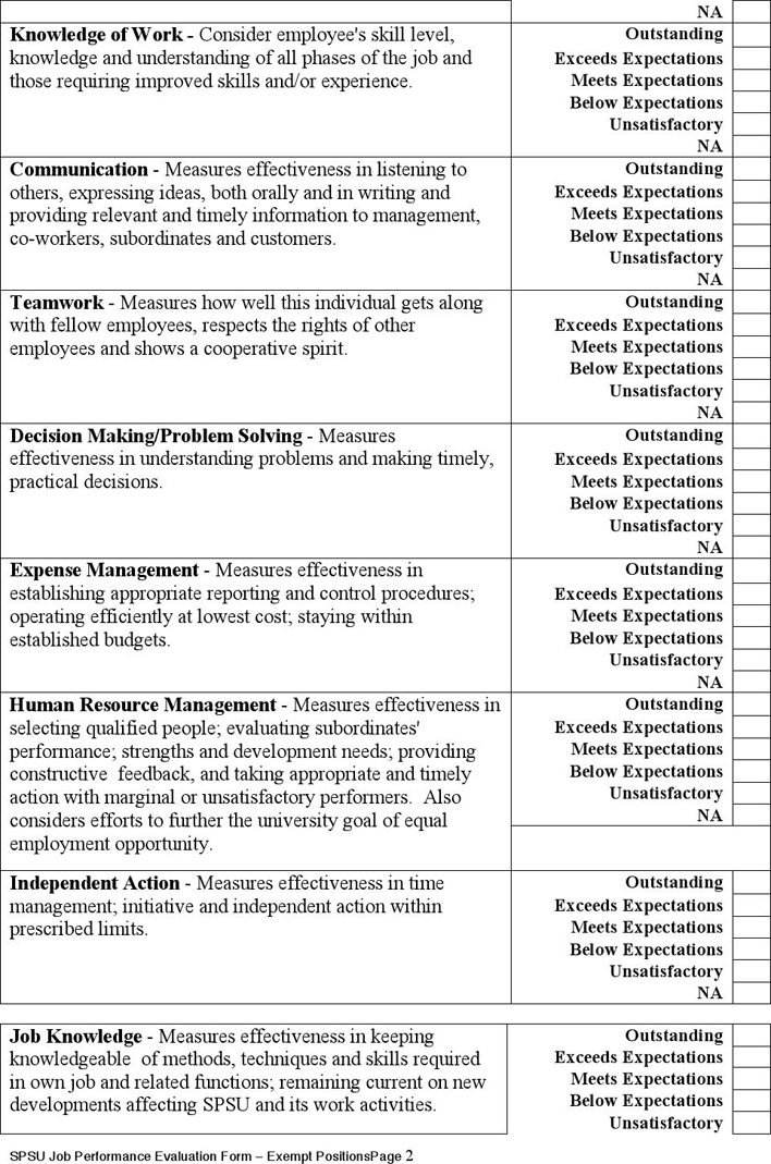 Job Performance Evaluation 2 Page 2