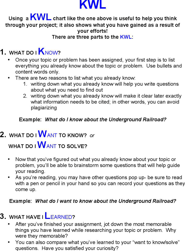 KWL Chart 2 Page 2