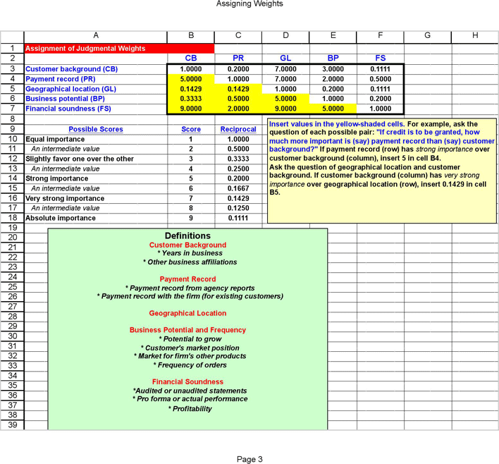 Line of Credit Calculator Page 3