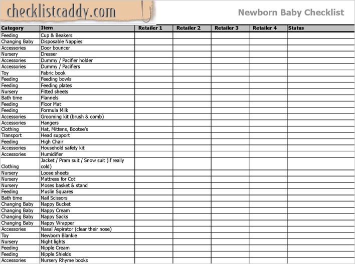Newborn Checklist 2 Page 2