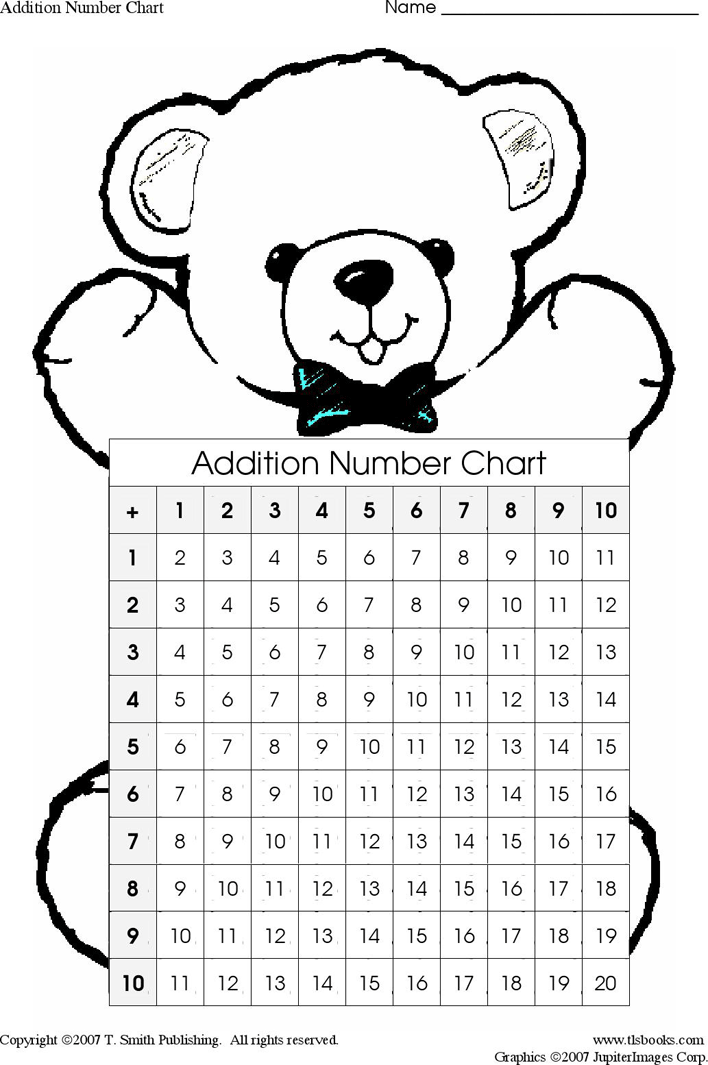Number Chart 1 Page 2