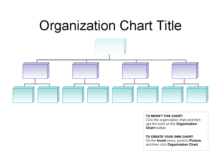 Organizational Chart Template 2