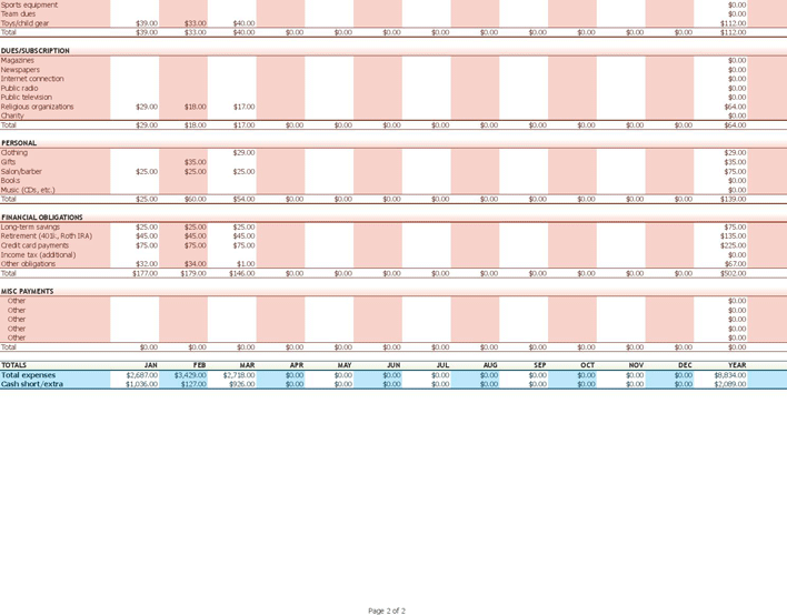 Personal Budget Template 1 Page 2