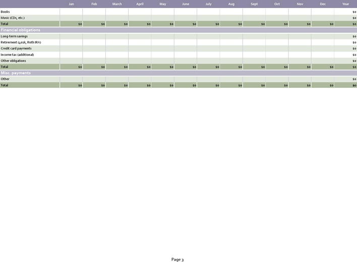 Personal Budget Template 2 Page 3