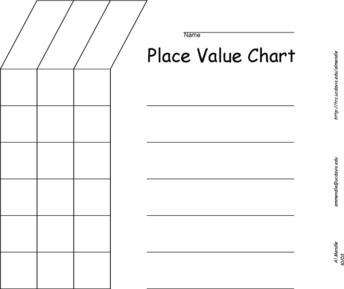 Place Value Chart 2 Page 2