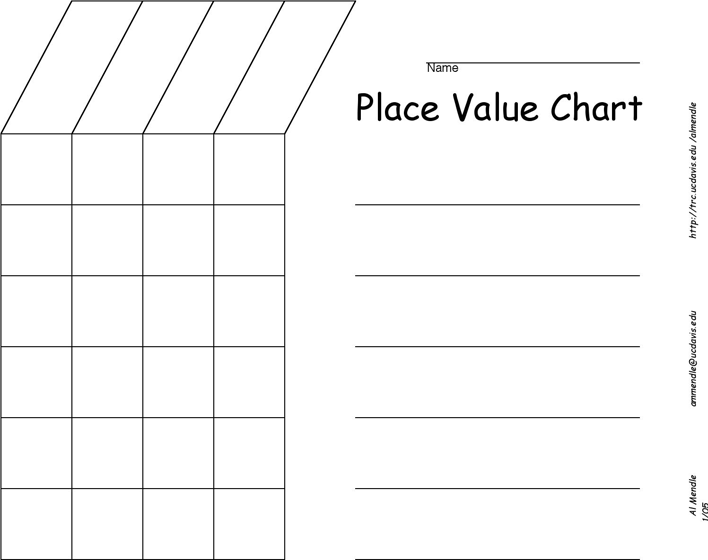 Place Value Chart 2 Page 3
