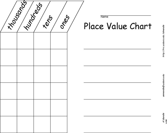 Place Value Chart 2 Page 4