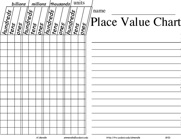 Place Value Chart 2 Page 5