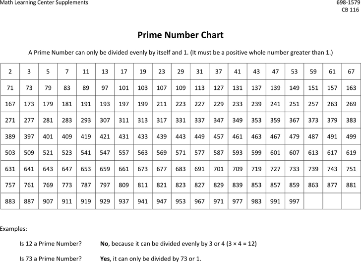 Prime Number Chart 2