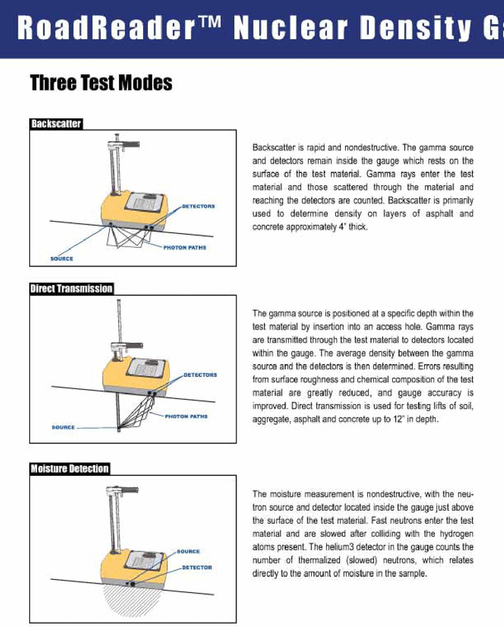 Product Brochure 2 Page 2