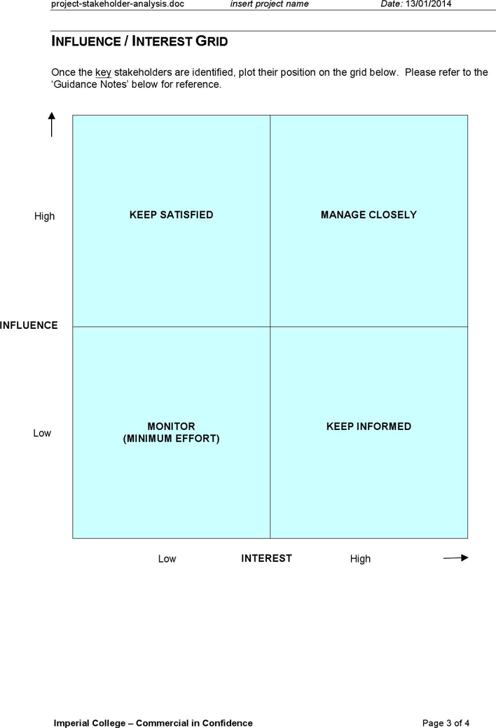 Project Stakeholder Analysis Page 3