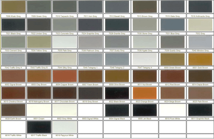 RAL Colour Chart 1 Page 2