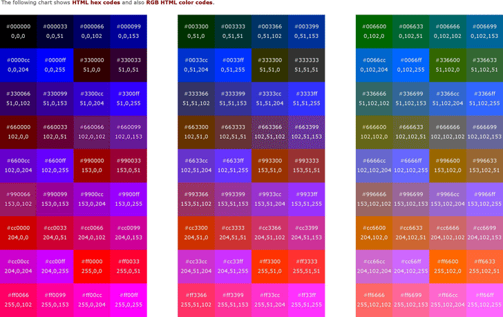 RGB HTML Color Codes