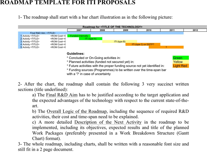 Roadmap Template For ITI Proposals