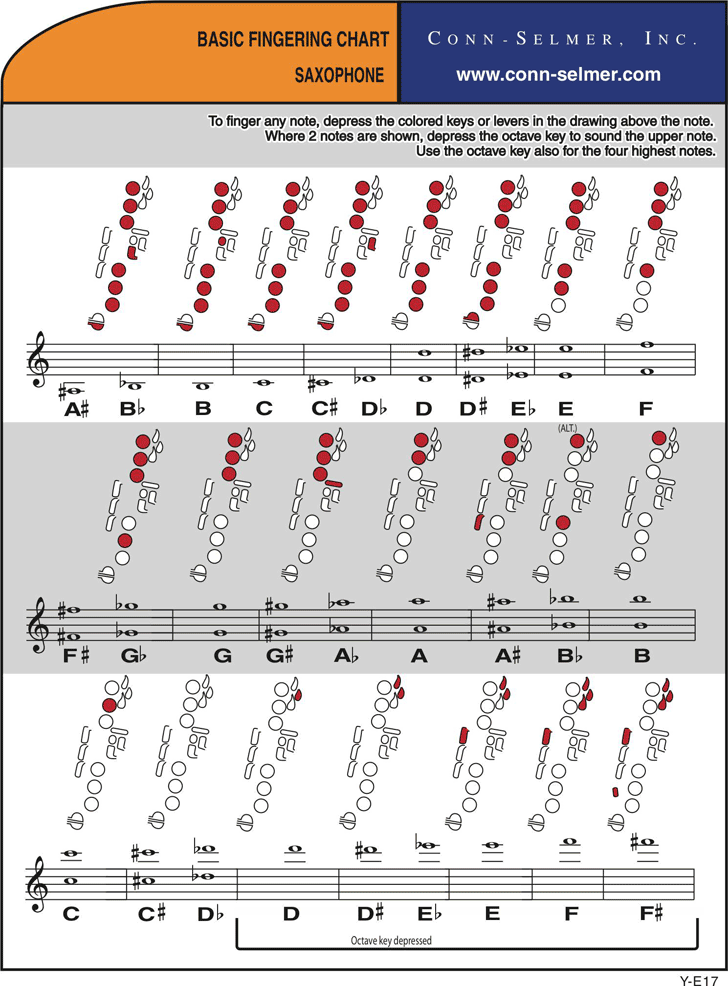 Tenor Saxophone Chart