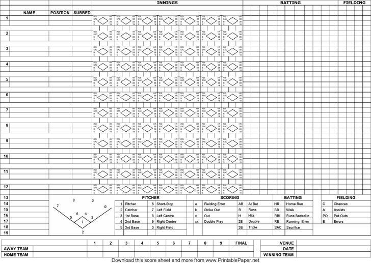  Free Softball Score Sheet PDF 69KB 1 Page s 