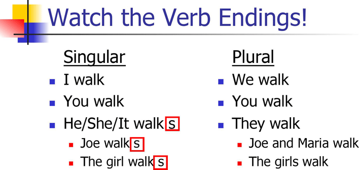 Subject-Verb Agreement ppt 3 Page 4