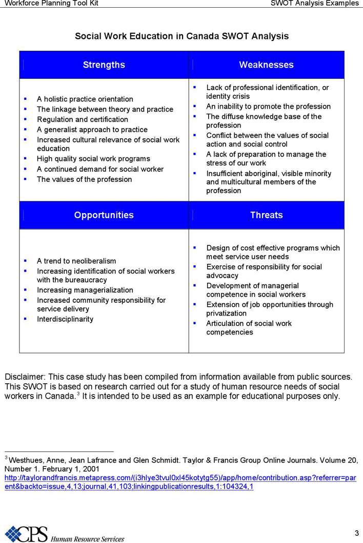 SWOT Analysis Example 2 Page 3