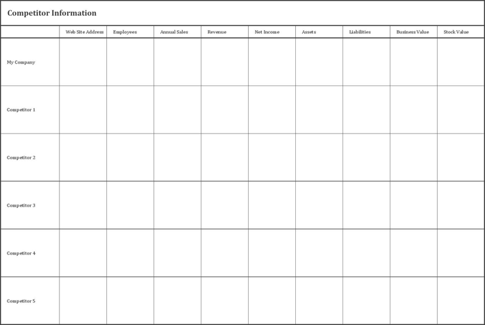SWOT Analysis Template 2 Page 2