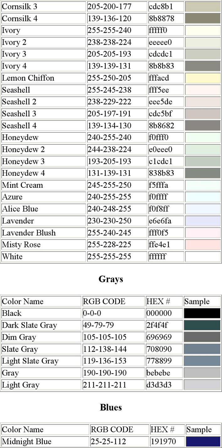 The Other RGB Color Chart Page 2