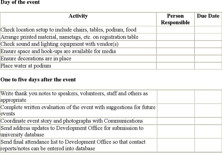 Timeline and Checklist for Event Planning Page 3