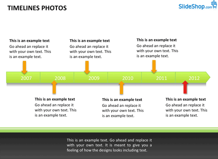 Timeline With Photos Examples