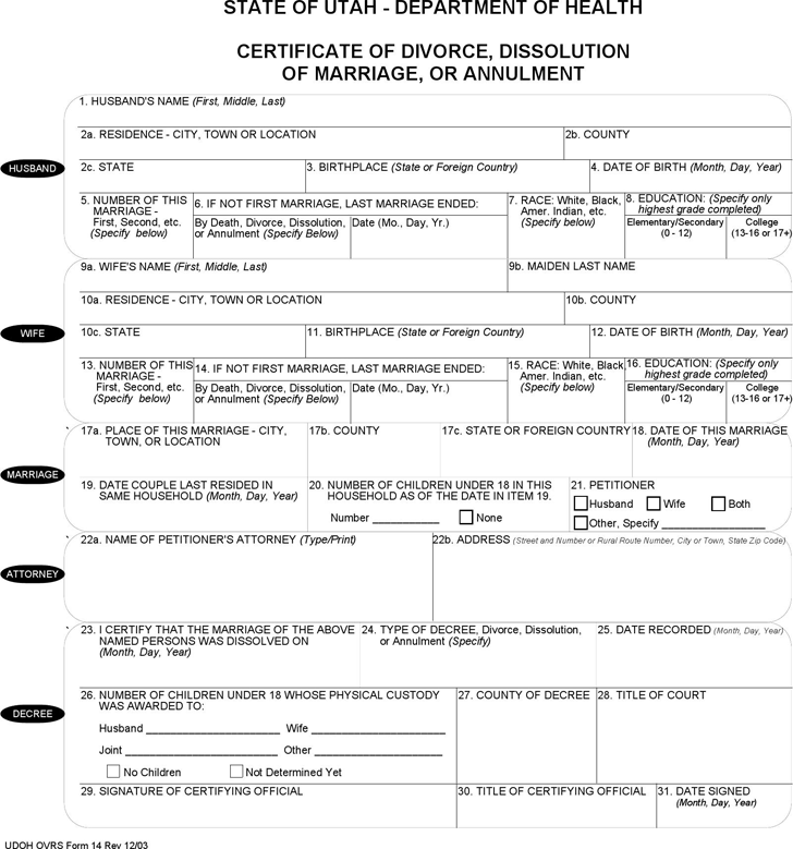 Utah Certificate of Divorce Form