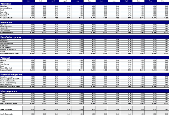 Yearly Budget Calculator Page 2